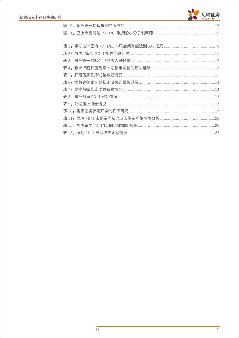 《医药生物行业专题研究：恒瑞PD~1获批加入群雄逐鹿，竞争要素剖析缘何脱颖而出？-20190603-天风证券-24页》 - 第4页预览图