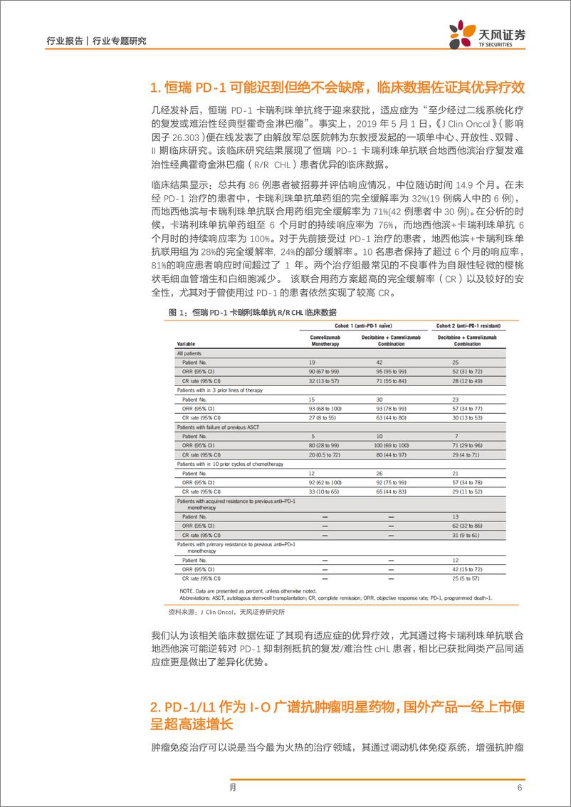 《医药生物行业专题研究：恒瑞PD~1获批加入群雄逐鹿，竞争要素剖析缘何脱颖而出？-20190603-天风证券-24页》 - 第7页预览图