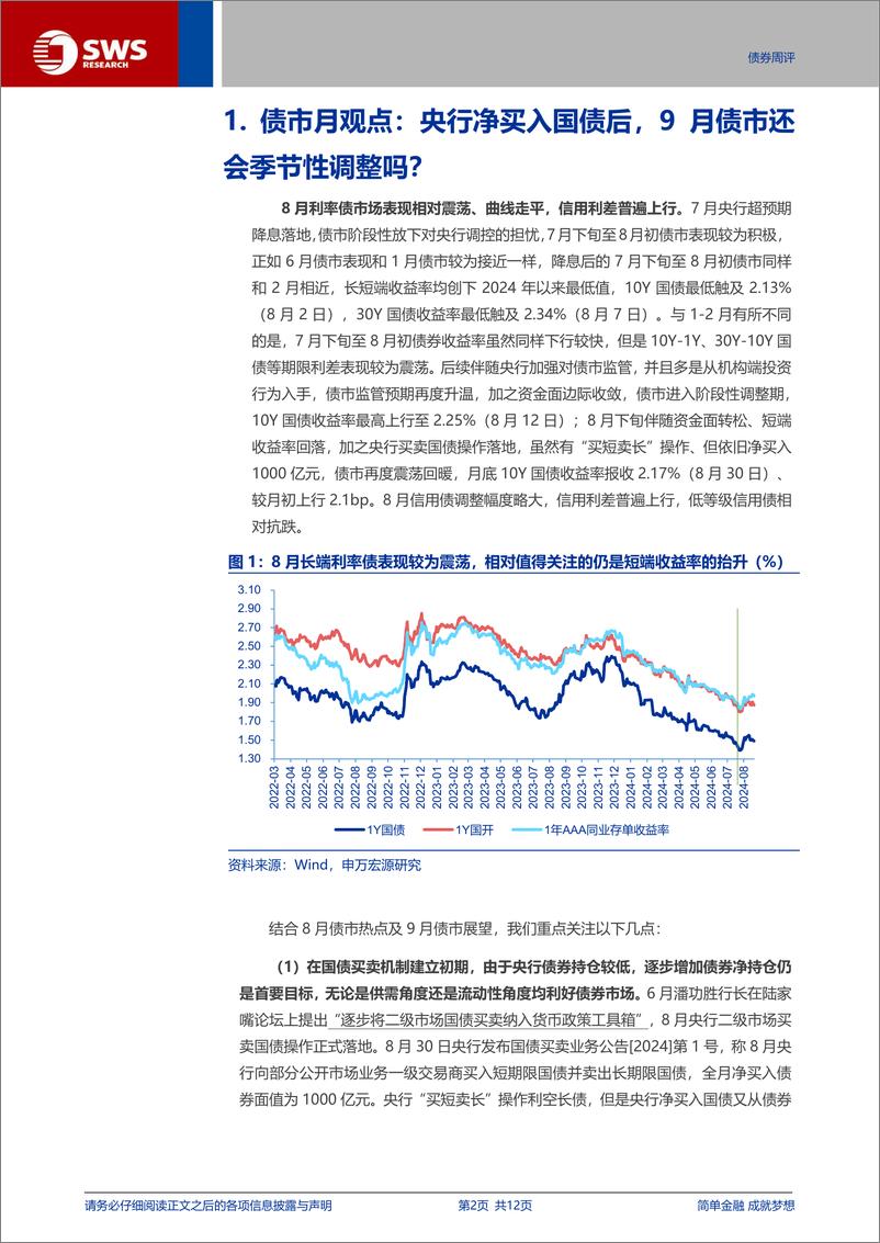 《国内债市观察月报(202409)：央行净买入国债后，9月债市还会季节性调整吗？-240831-申万宏源-12页》 - 第2页预览图