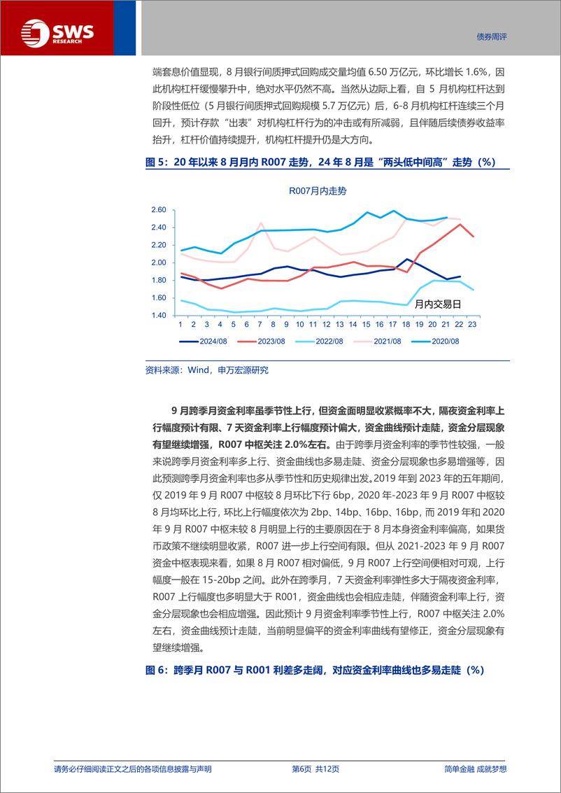 《国内债市观察月报(202409)：央行净买入国债后，9月债市还会季节性调整吗？-240831-申万宏源-12页》 - 第6页预览图