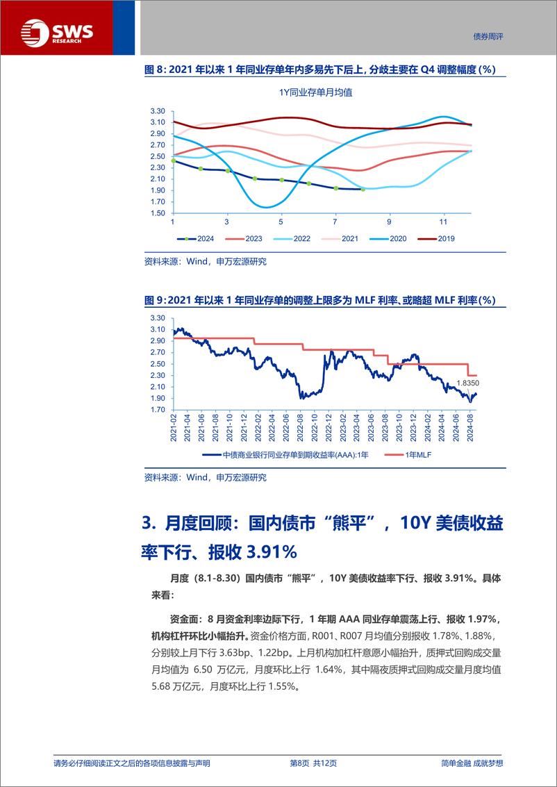 《国内债市观察月报(202409)：央行净买入国债后，9月债市还会季节性调整吗？-240831-申万宏源-12页》 - 第8页预览图