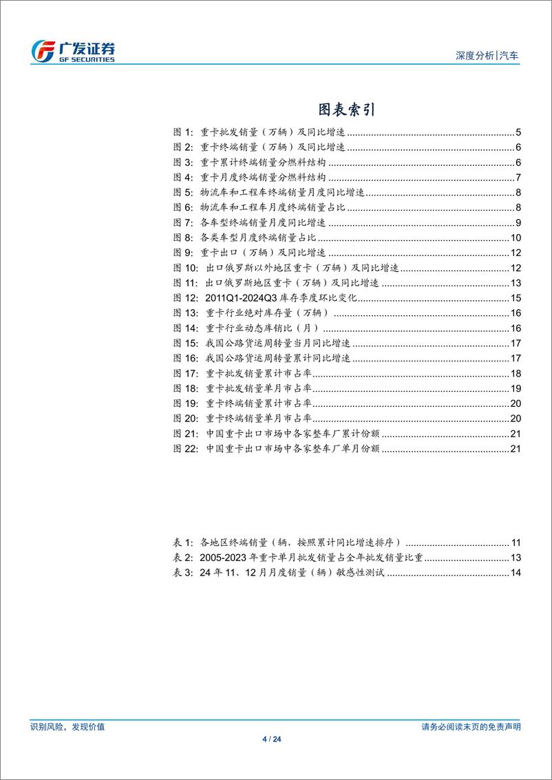 《汽车行业：24年数据点评系列十七，重卡行业10月国内环比改善，出口保持良好同比增速-241128-广发证券-24页》 - 第4页预览图