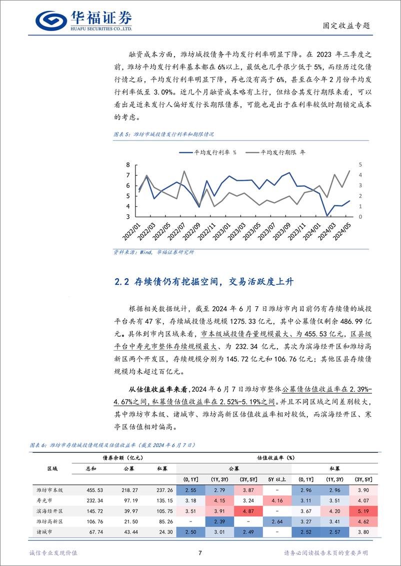 《【华福固收】潍坊城投新机遇(上)：高收益城投债挖掘-240612-华福证券-10页》 - 第7页预览图