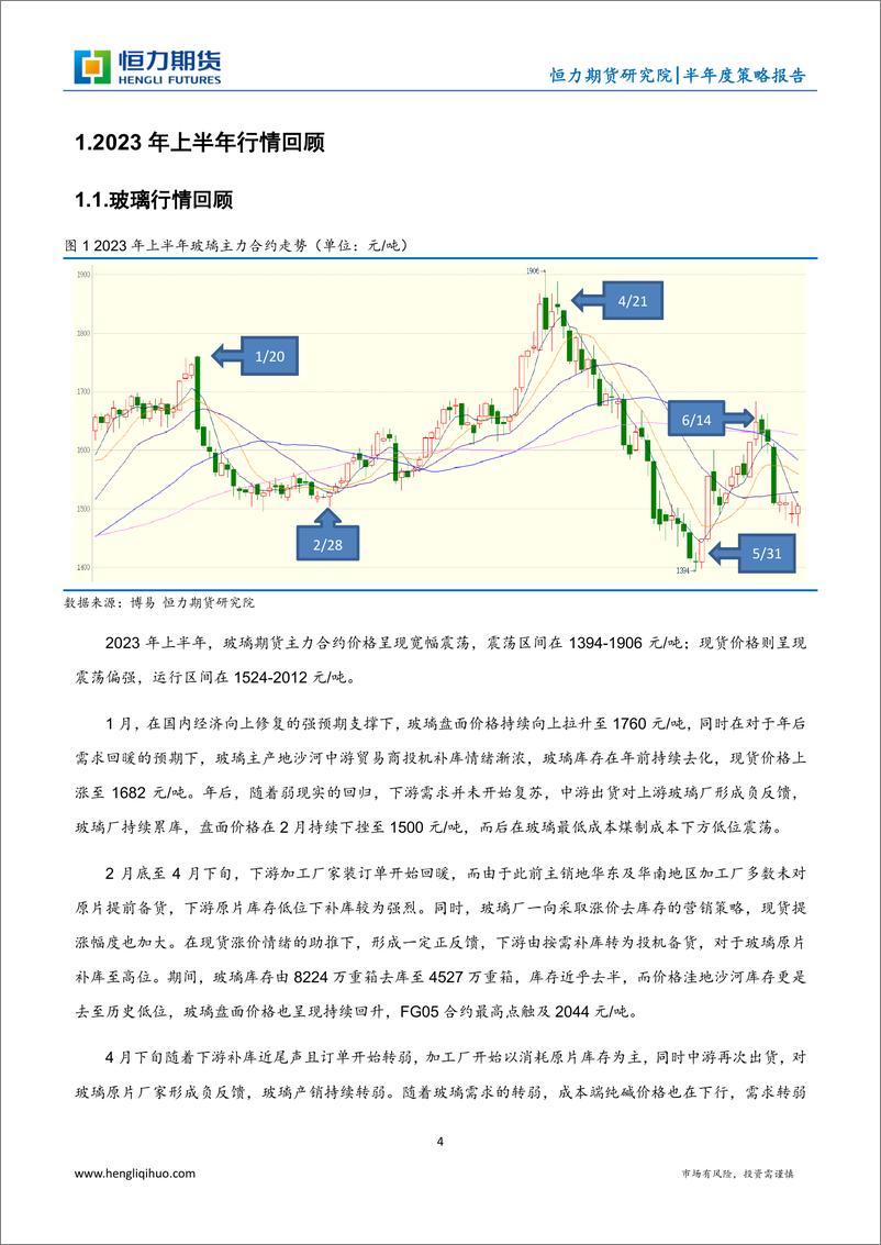 《玻璃纯碱半年度策略报告：迂回婉转，弱势将现 -20230701-恒力期货-17页》 - 第5页预览图