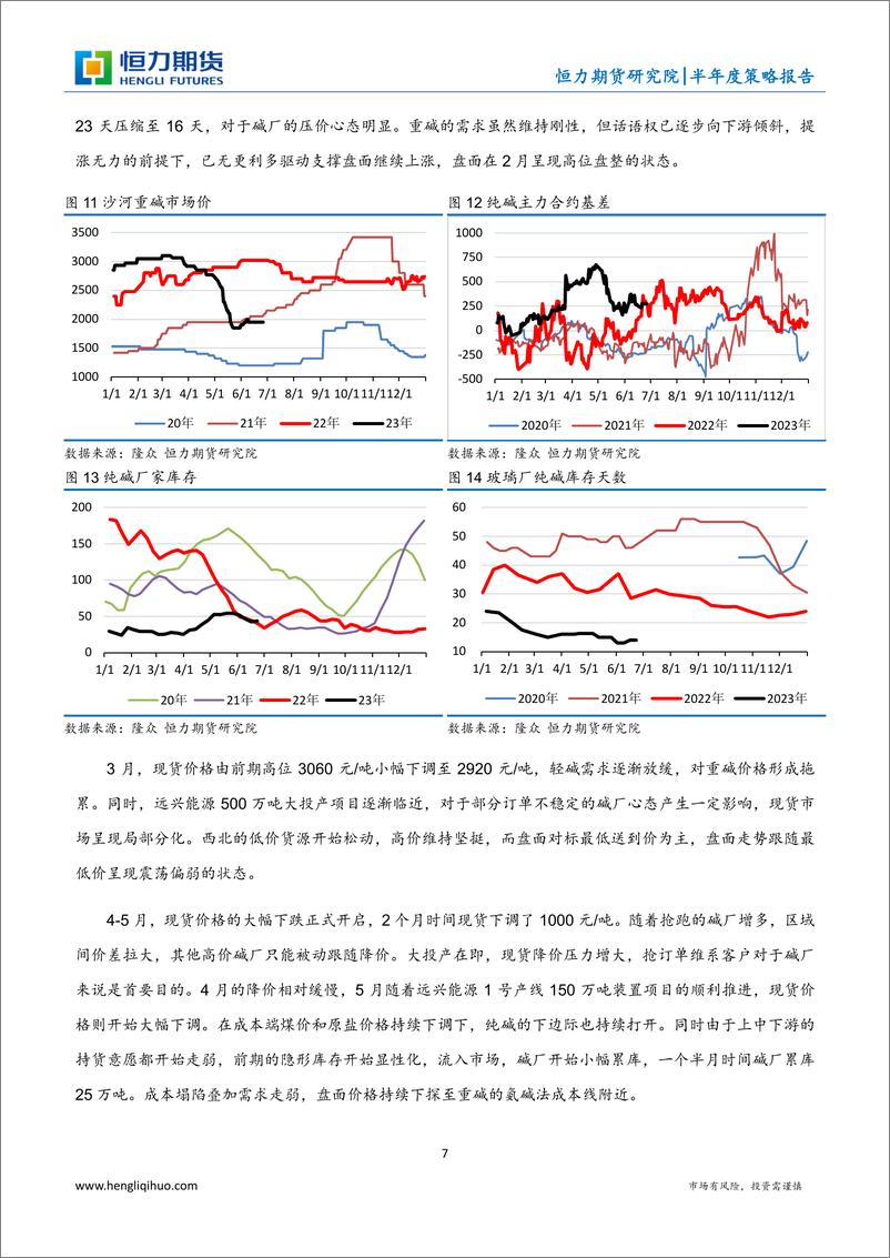 《玻璃纯碱半年度策略报告：迂回婉转，弱势将现 -20230701-恒力期货-17页》 - 第8页预览图