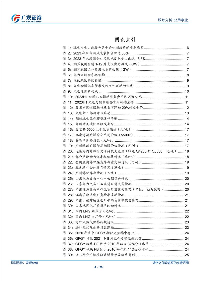 《公用事业行业深度跟踪：轻松理解电力体制改革-系统的破壁-240526-广发证券-28页》 - 第4页预览图