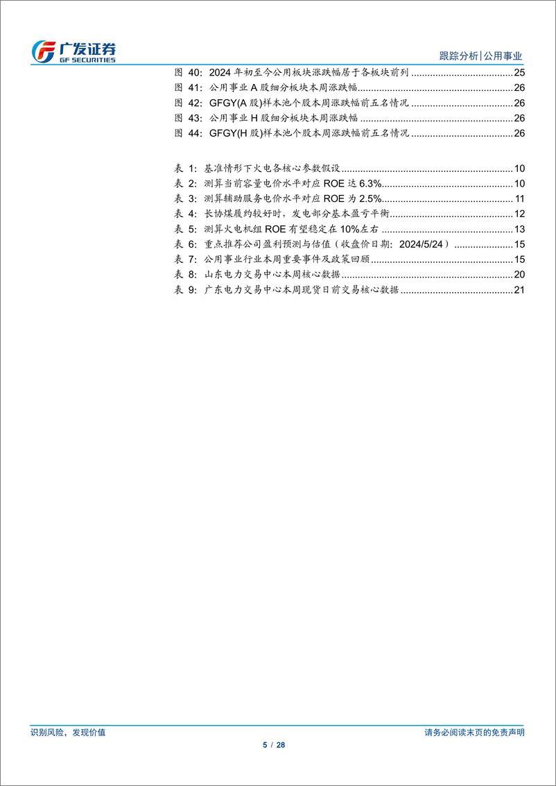 《公用事业行业深度跟踪：轻松理解电力体制改革-系统的破壁-240526-广发证券-28页》 - 第5页预览图