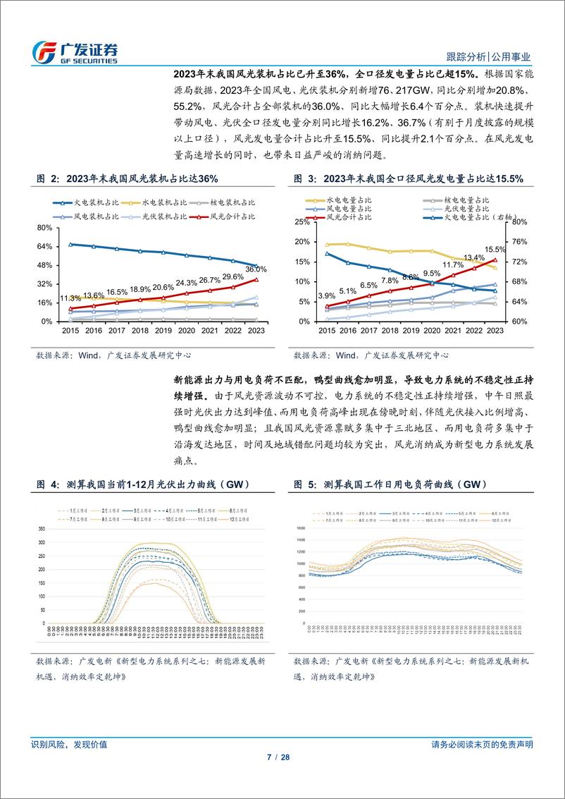 《公用事业行业深度跟踪：轻松理解电力体制改革-系统的破壁-240526-广发证券-28页》 - 第7页预览图