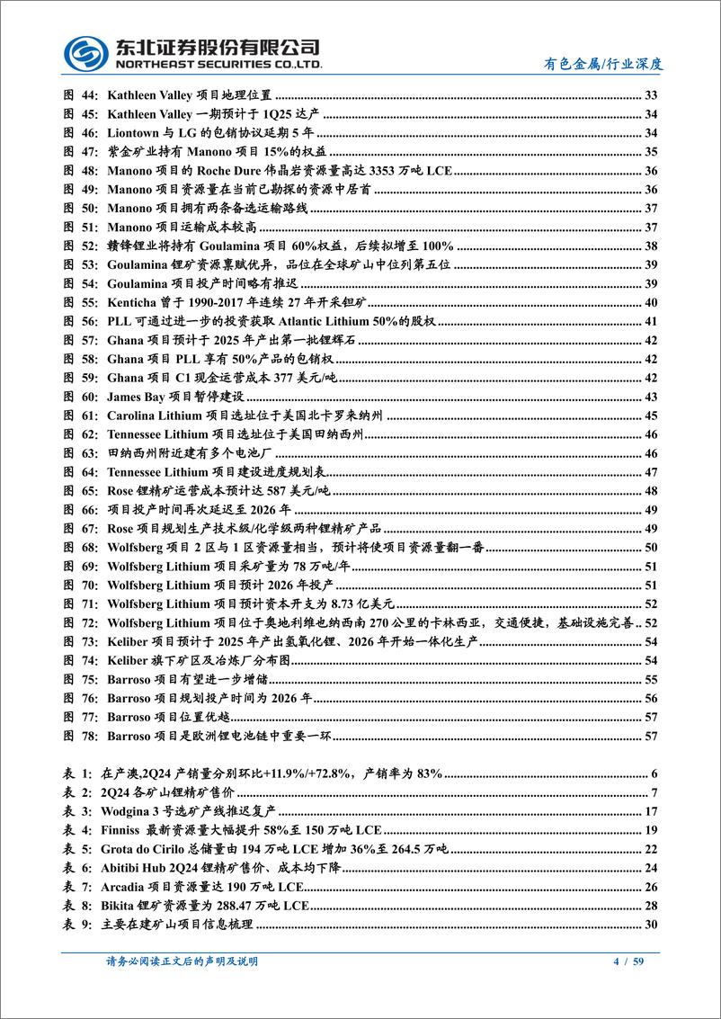 《有色金属行业海外锂矿企业2024Q2经营情况跟踪报告：海外锂矿2Q24库存大幅降低，售价环比回升-240822-东北证券-59页》 - 第4页预览图