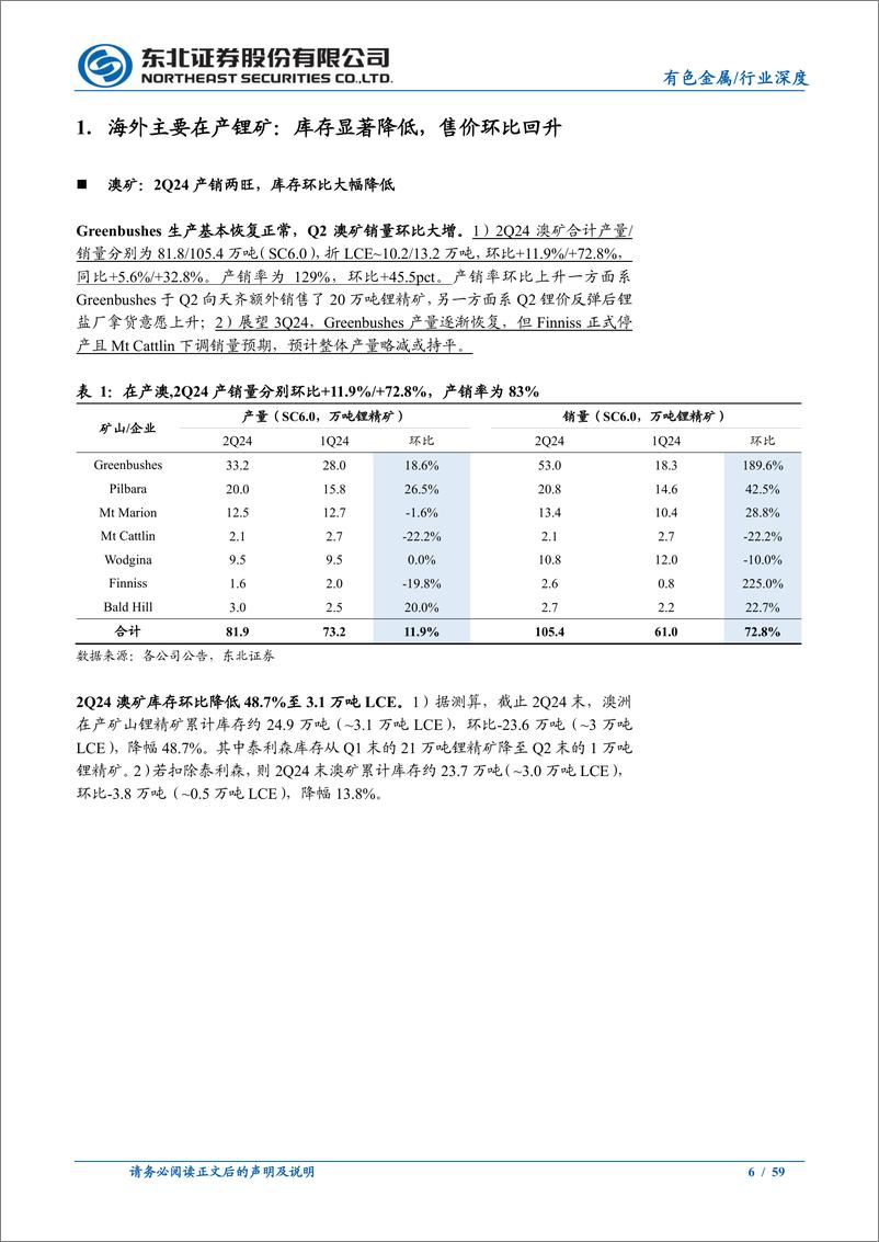 《有色金属行业海外锂矿企业2024Q2经营情况跟踪报告：海外锂矿2Q24库存大幅降低，售价环比回升-240822-东北证券-59页》 - 第6页预览图