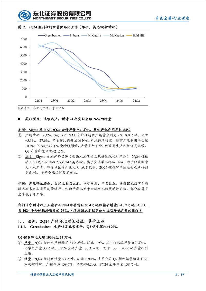 《有色金属行业海外锂矿企业2024Q2经营情况跟踪报告：海外锂矿2Q24库存大幅降低，售价环比回升-240822-东北证券-59页》 - 第8页预览图