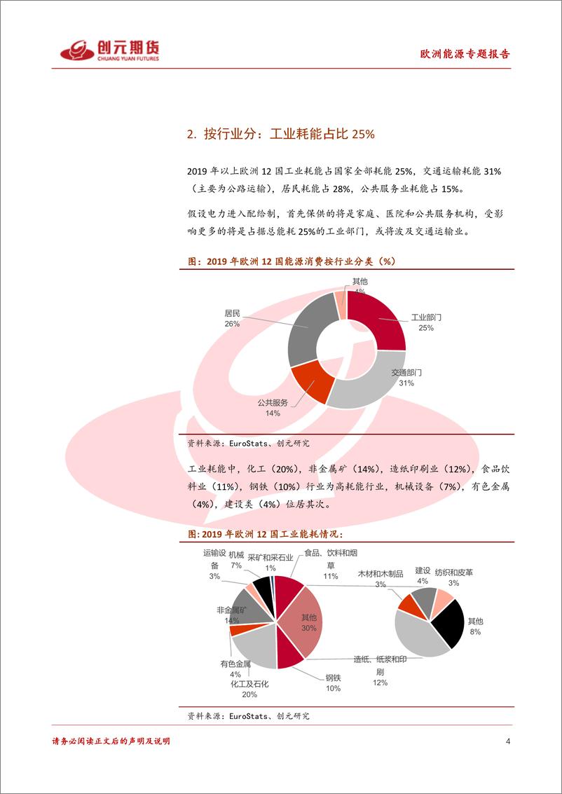 《欧洲能源专题报告（一）：欧洲能源结构梳理-20220922-创元期货-27页》 - 第5页预览图