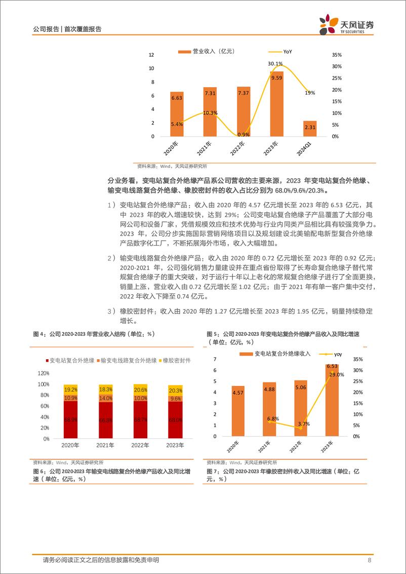 《神马电力-603530.SH-技术补齐复合绝缘子短板，受益全球电网投资加速-20240525-天风证券-23页》 - 第8页预览图