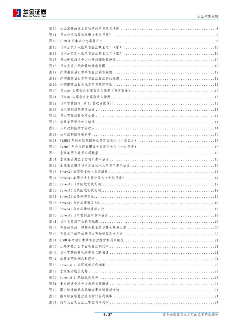 《商贸零售行业中期策略：从日本零售并购，看国内零售集中-20190824-华金证券-37页》 - 第5页预览图