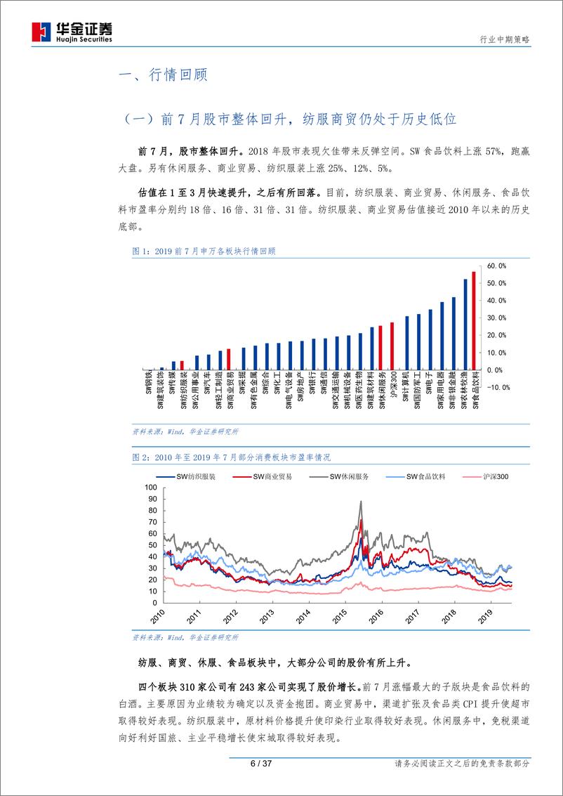 《商贸零售行业中期策略：从日本零售并购，看国内零售集中-20190824-华金证券-37页》 - 第7页预览图