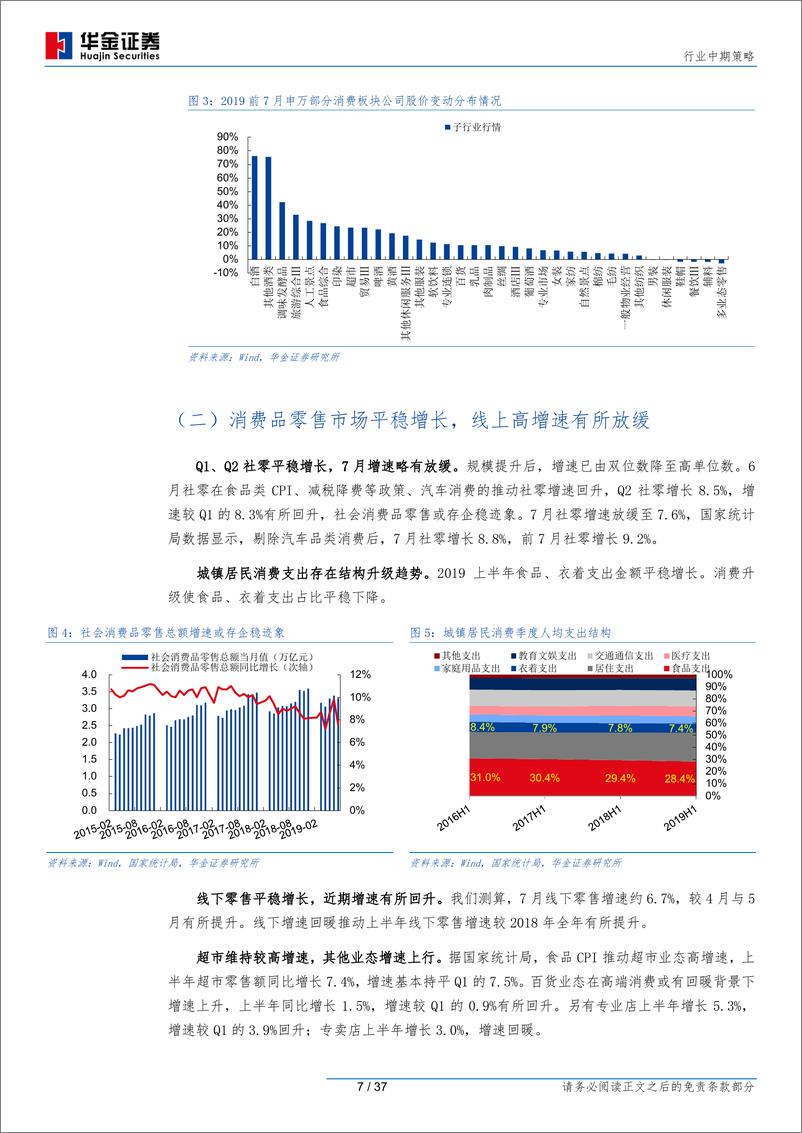 《商贸零售行业中期策略：从日本零售并购，看国内零售集中-20190824-华金证券-37页》 - 第8页预览图