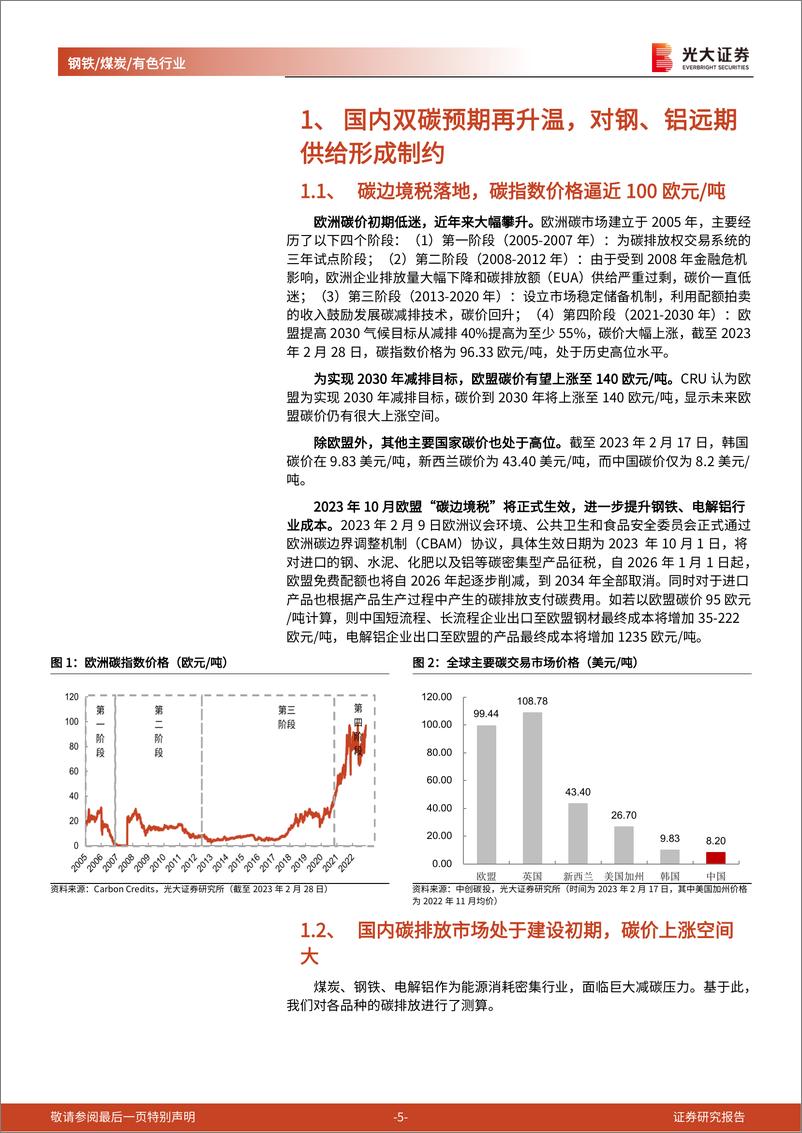 《煤钢铝行业动态报告：价值重估三重奏，复苏、碳税与安全-20230307-光大证券-27页》 - 第6页预览图