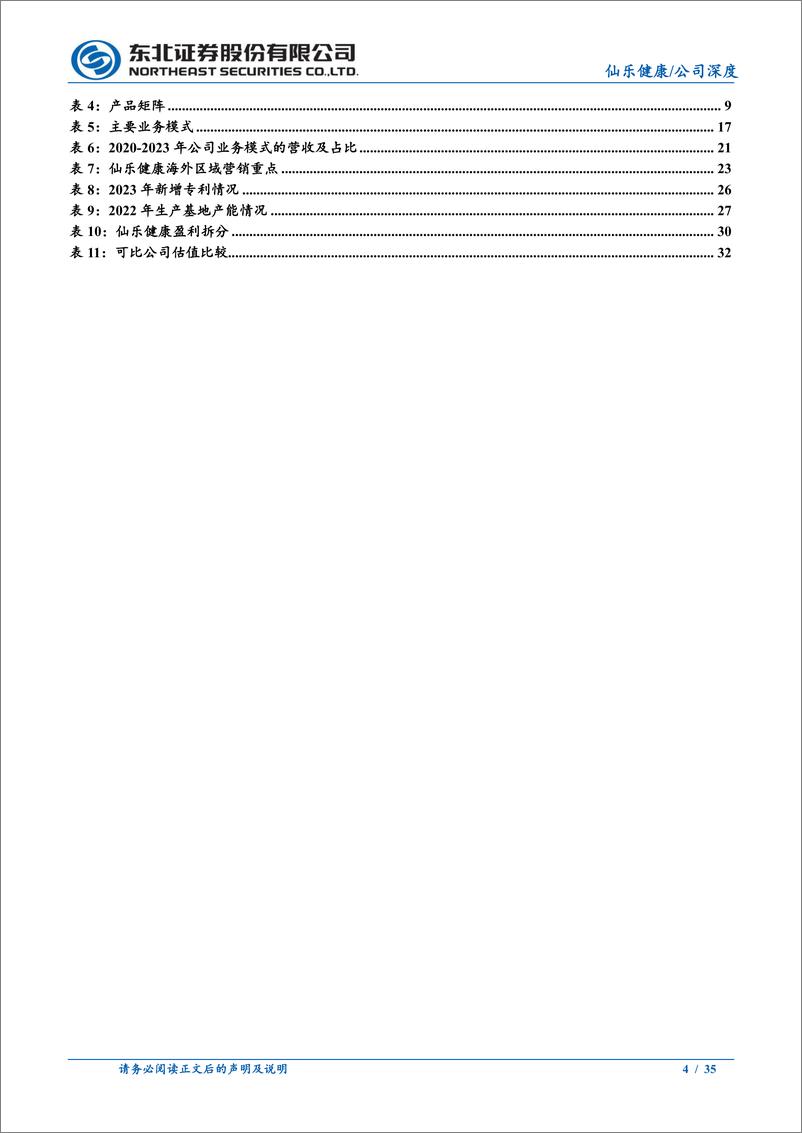 《仙乐健康(300791)深耕营养健康食品CDMO，行稳致远-240522-东北证券-35页》 - 第4页预览图