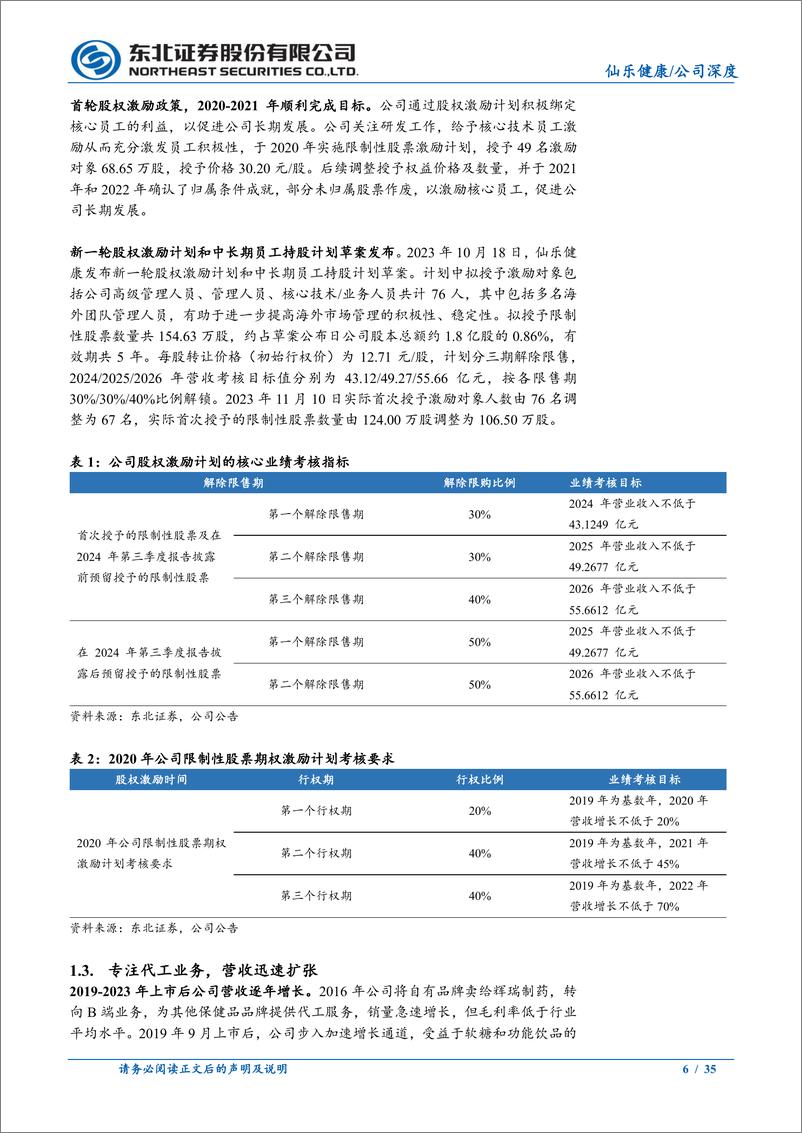 《仙乐健康(300791)深耕营养健康食品CDMO，行稳致远-240522-东北证券-35页》 - 第6页预览图