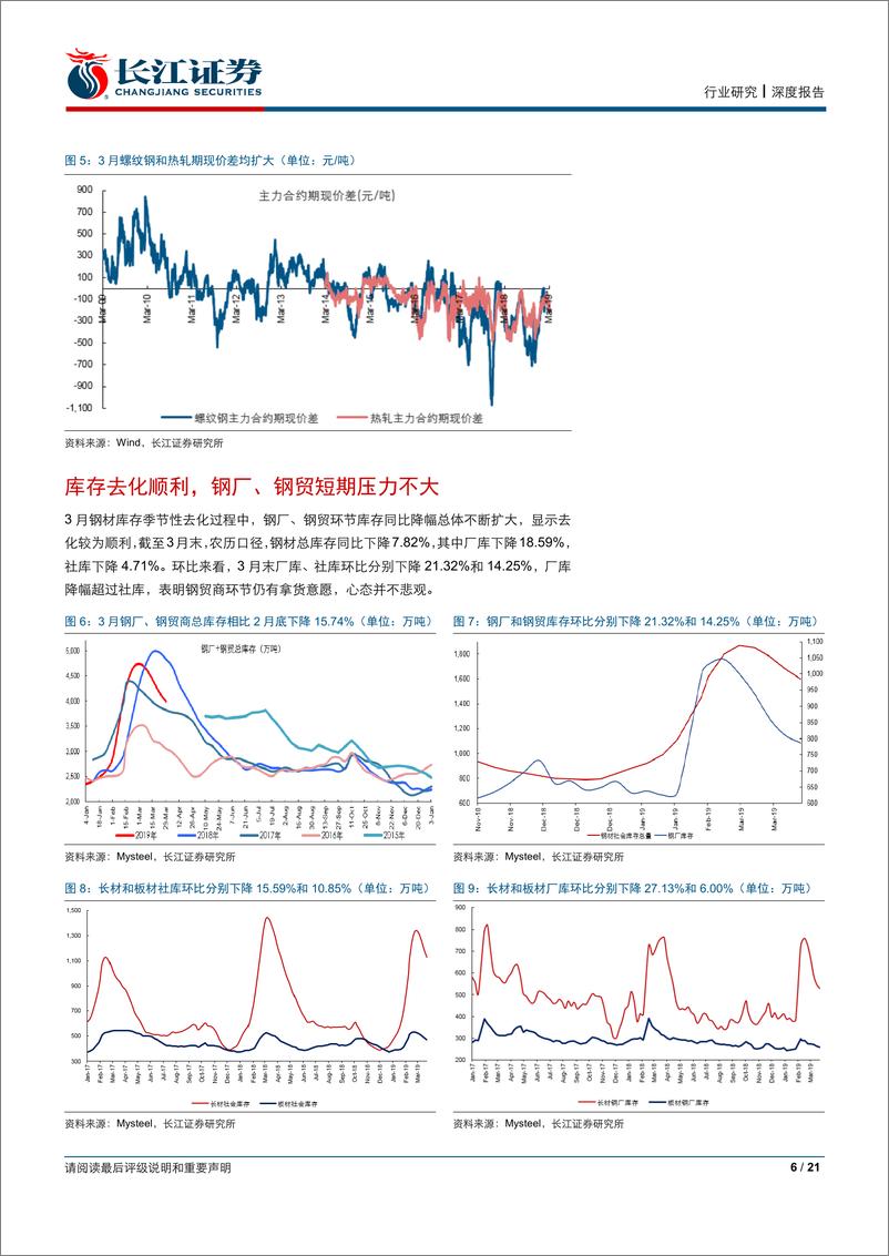 《钢铁行业深度报告：预期与现实的距离-20190407-长江证券-21页》 - 第7页预览图