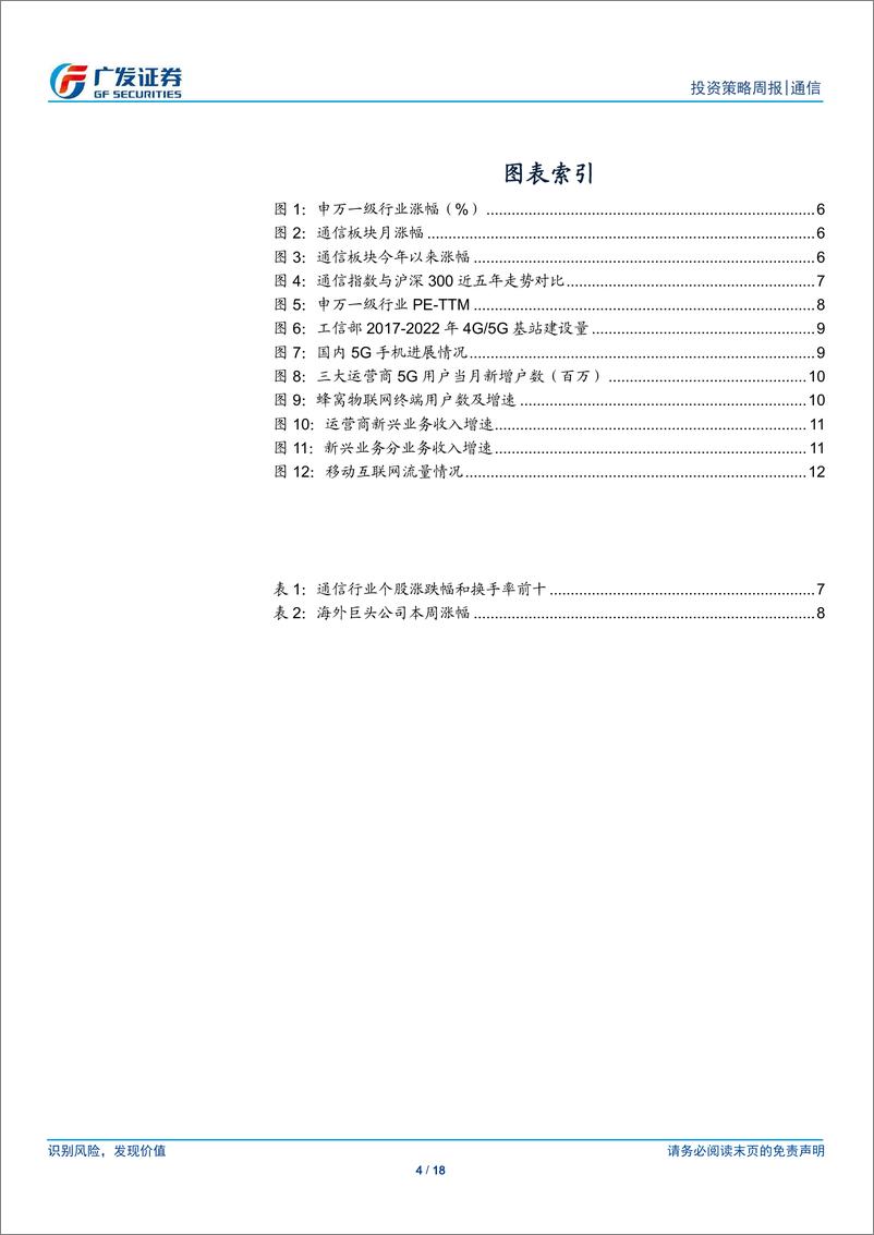 《通信行业：工信部发布北斗规模应用试点城市遴选通知，产业链迎政策催化-240714-广发证券-18页》 - 第4页预览图