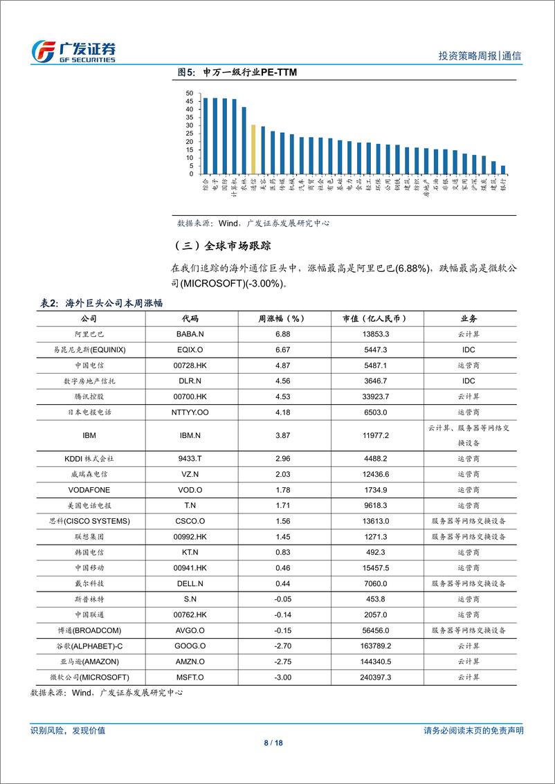 《通信行业：工信部发布北斗规模应用试点城市遴选通知，产业链迎政策催化-240714-广发证券-18页》 - 第8页预览图