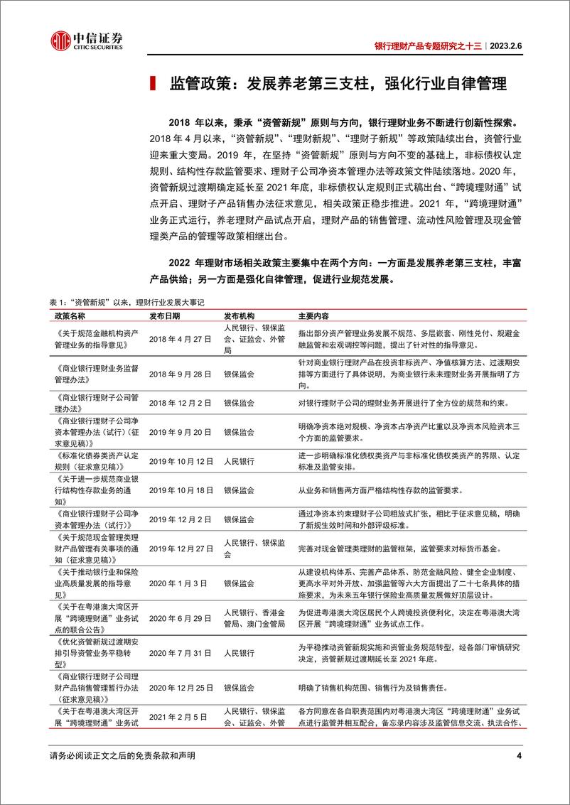 《银行业银行理财产品专题研究之十三：2022年银行理财回顾及展望，创新服务养老需求，推动行业规范发展-20230206-中信证券-29页》 - 第5页预览图