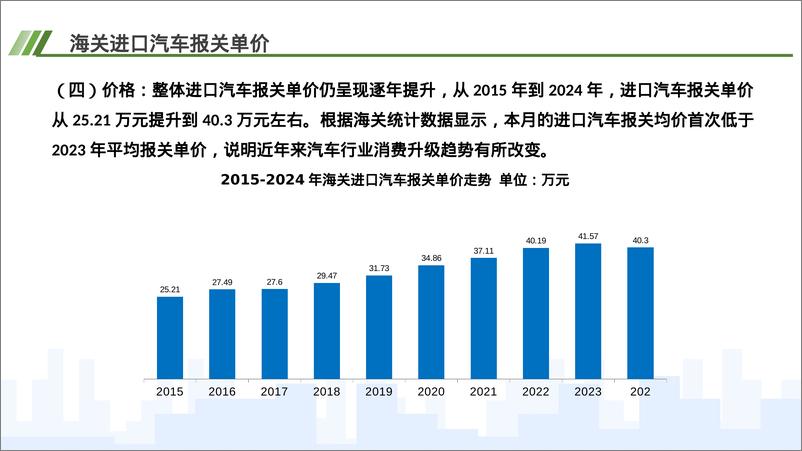 《中国汽车流通协会：2024年3月中国进口汽车市场月报》 - 第6页预览图