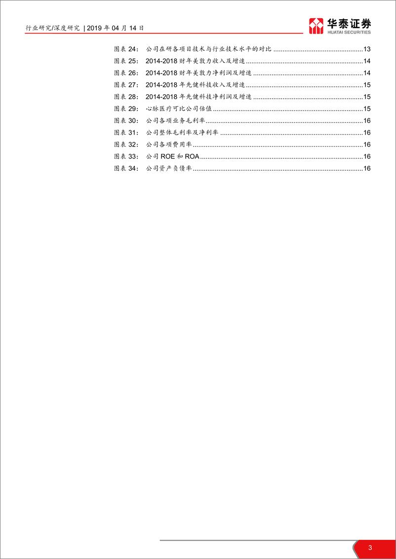 《医药生物行业科创投资手册系列：心脉医疗，主动脉血管介入领域龙头-20190414-华泰证券-17页》 - 第4页预览图