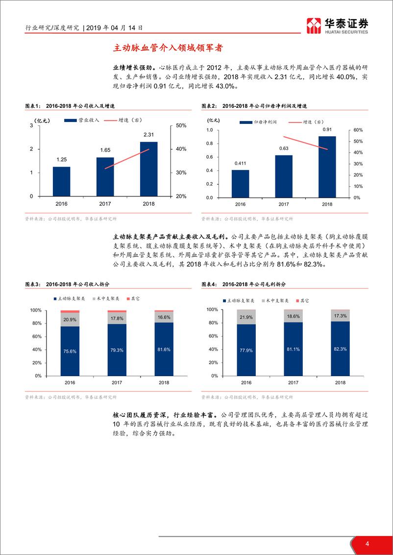 《医药生物行业科创投资手册系列：心脉医疗，主动脉血管介入领域龙头-20190414-华泰证券-17页》 - 第5页预览图