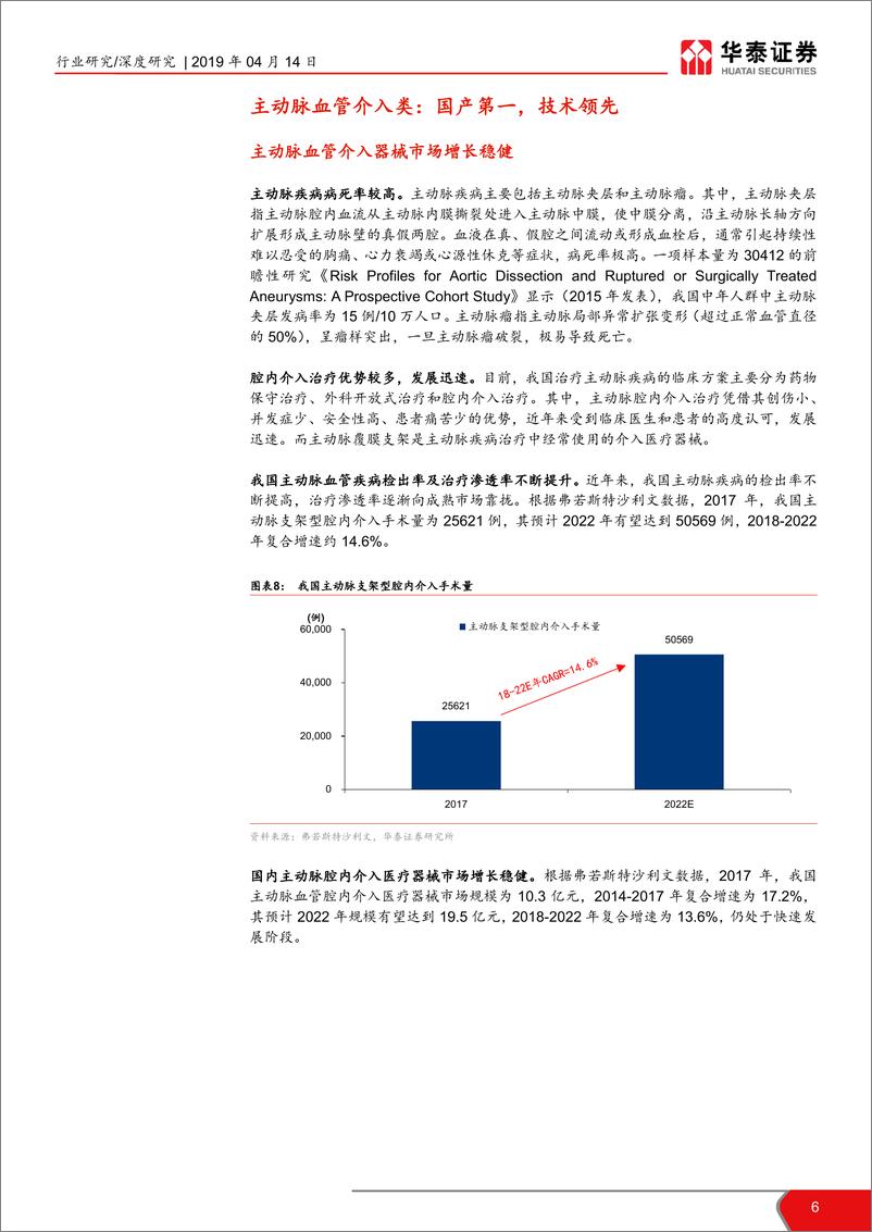 《医药生物行业科创投资手册系列：心脉医疗，主动脉血管介入领域龙头-20190414-华泰证券-17页》 - 第7页预览图