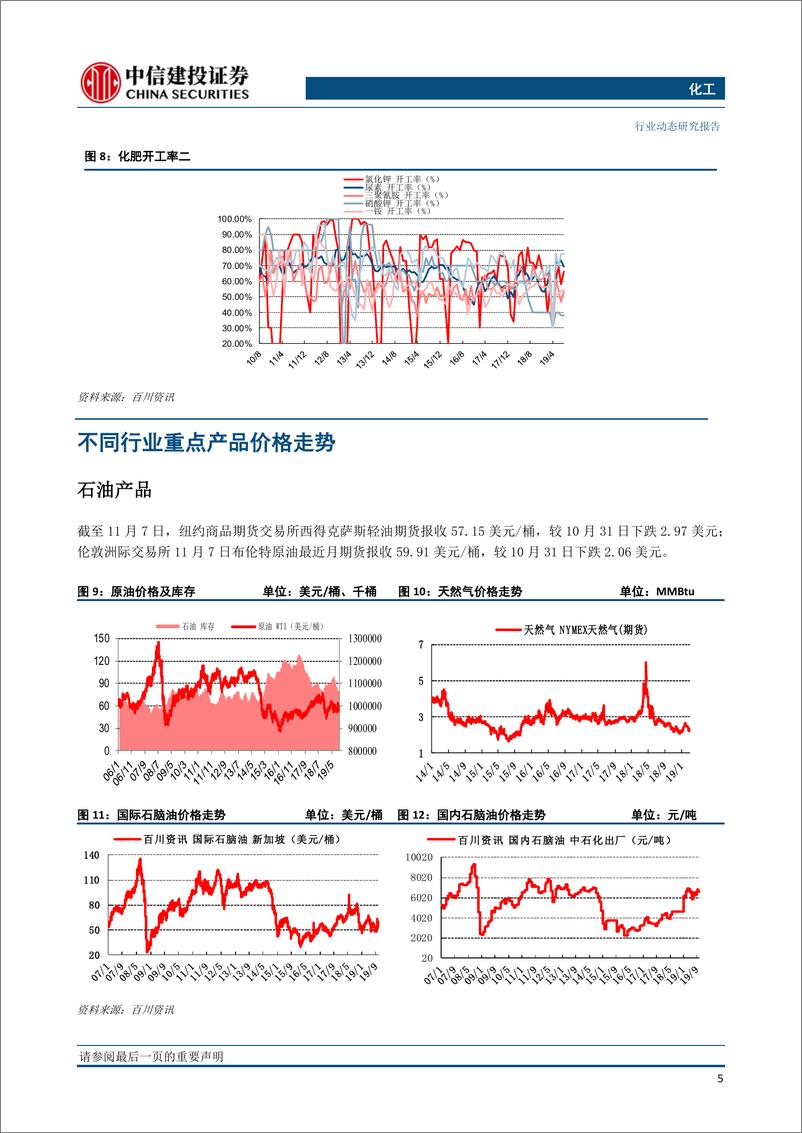 《化工行业：意外事故多发，蛋氨酸、VE价格上调-20191118-中信建投-24页》 - 第7页预览图