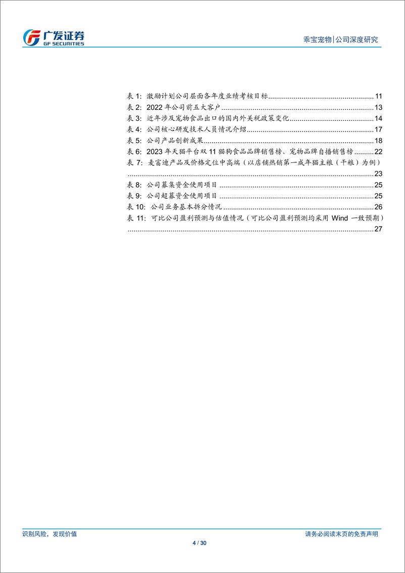 《广发证券-乖宝宠物-301498-国产宠物食品龙头_自有品牌业务踔厉前行-》 - 第4页预览图