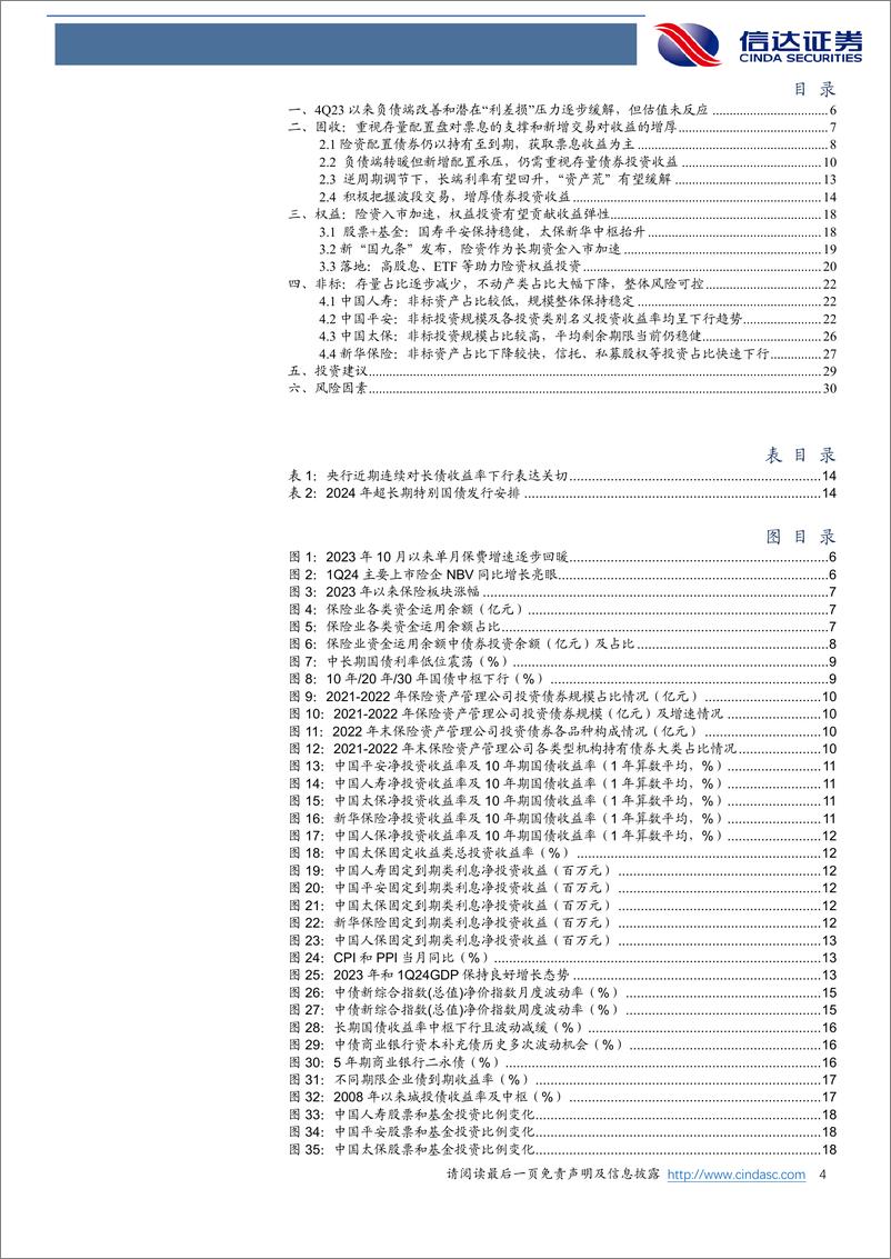 《信达证券-保险行业2024年中期策略报告：重视当前险企股债配置下的投资弹性》 - 第4页预览图