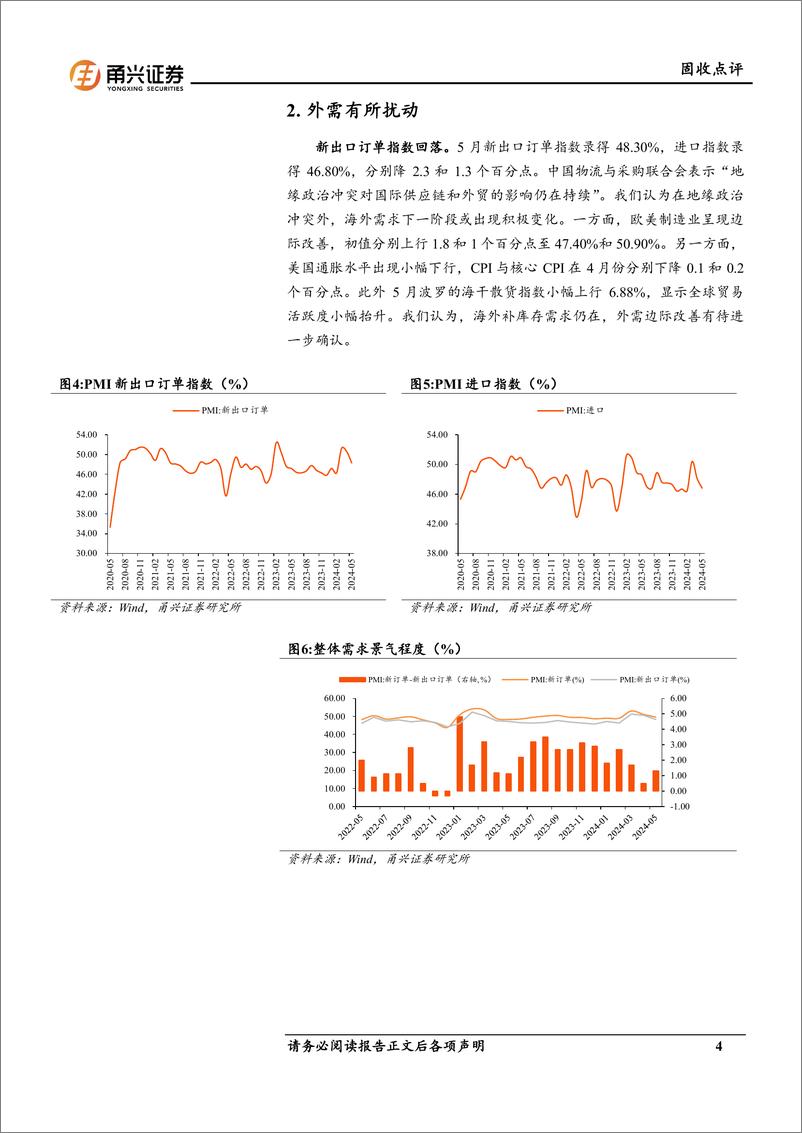 《5月PMI数据点评：期待政策发力-240604-甬兴证券-10页》 - 第4页预览图