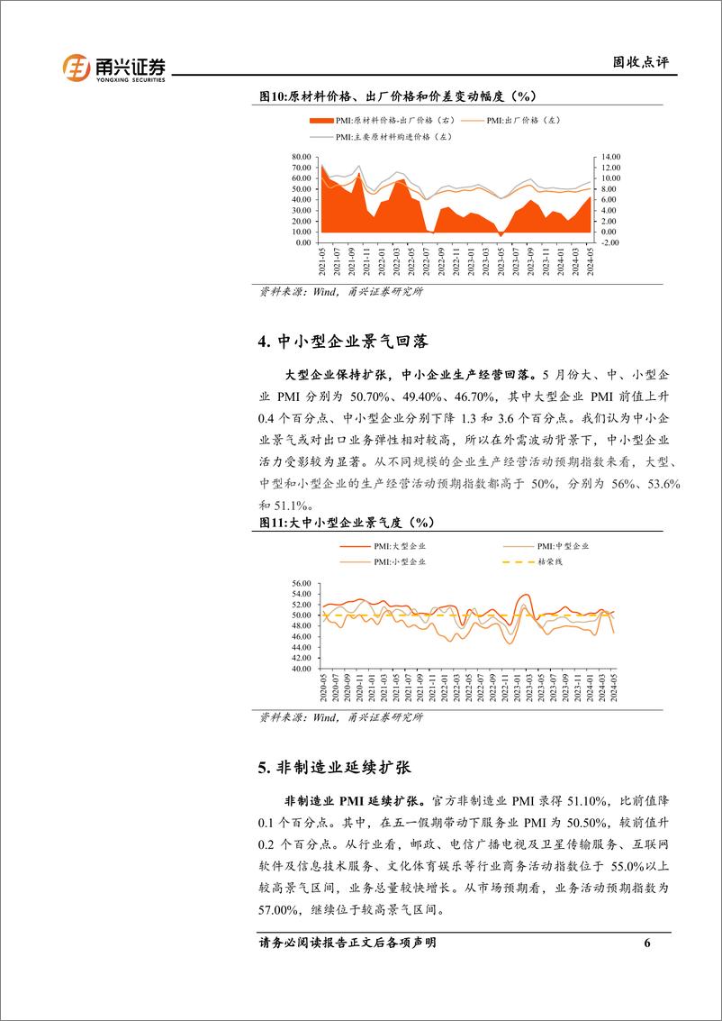 《5月PMI数据点评：期待政策发力-240604-甬兴证券-10页》 - 第6页预览图