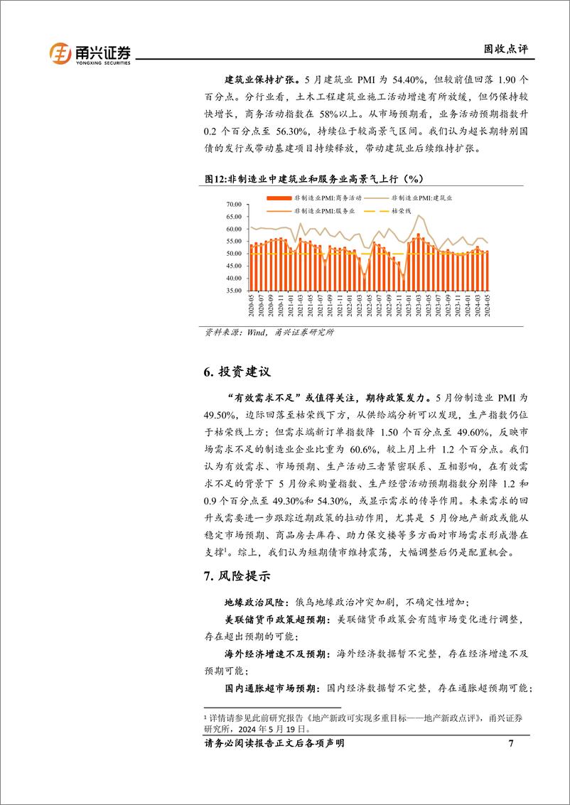 《5月PMI数据点评：期待政策发力-240604-甬兴证券-10页》 - 第7页预览图