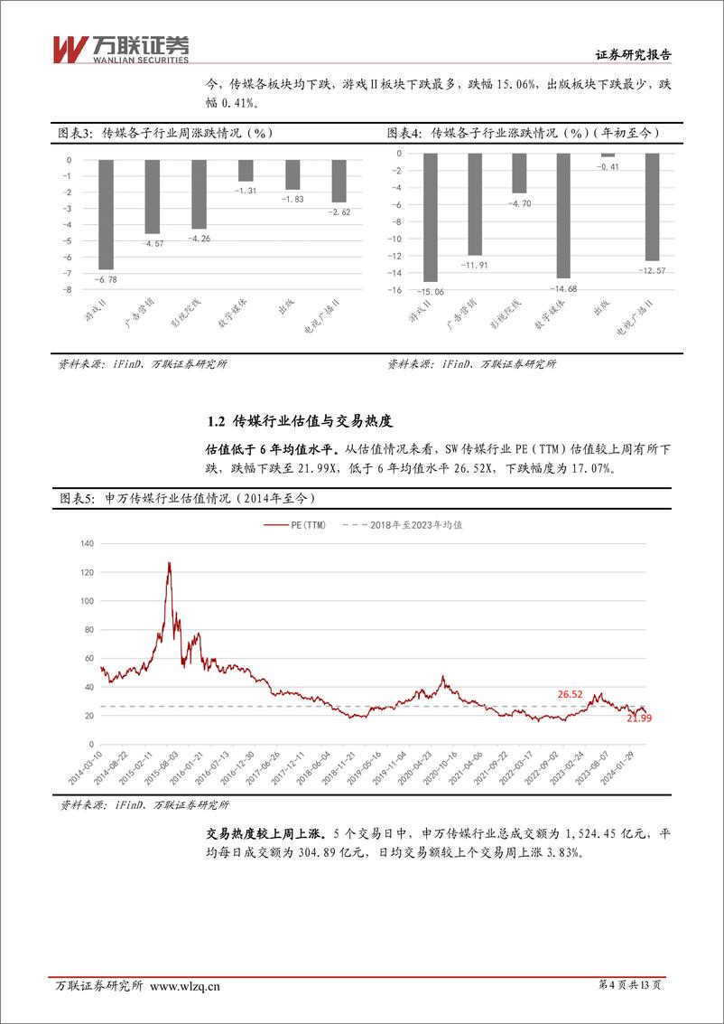 《202405月更新-Meta发布Llama 3开源大模型，微信小游戏活跃用户7.5亿》 - 第4页预览图