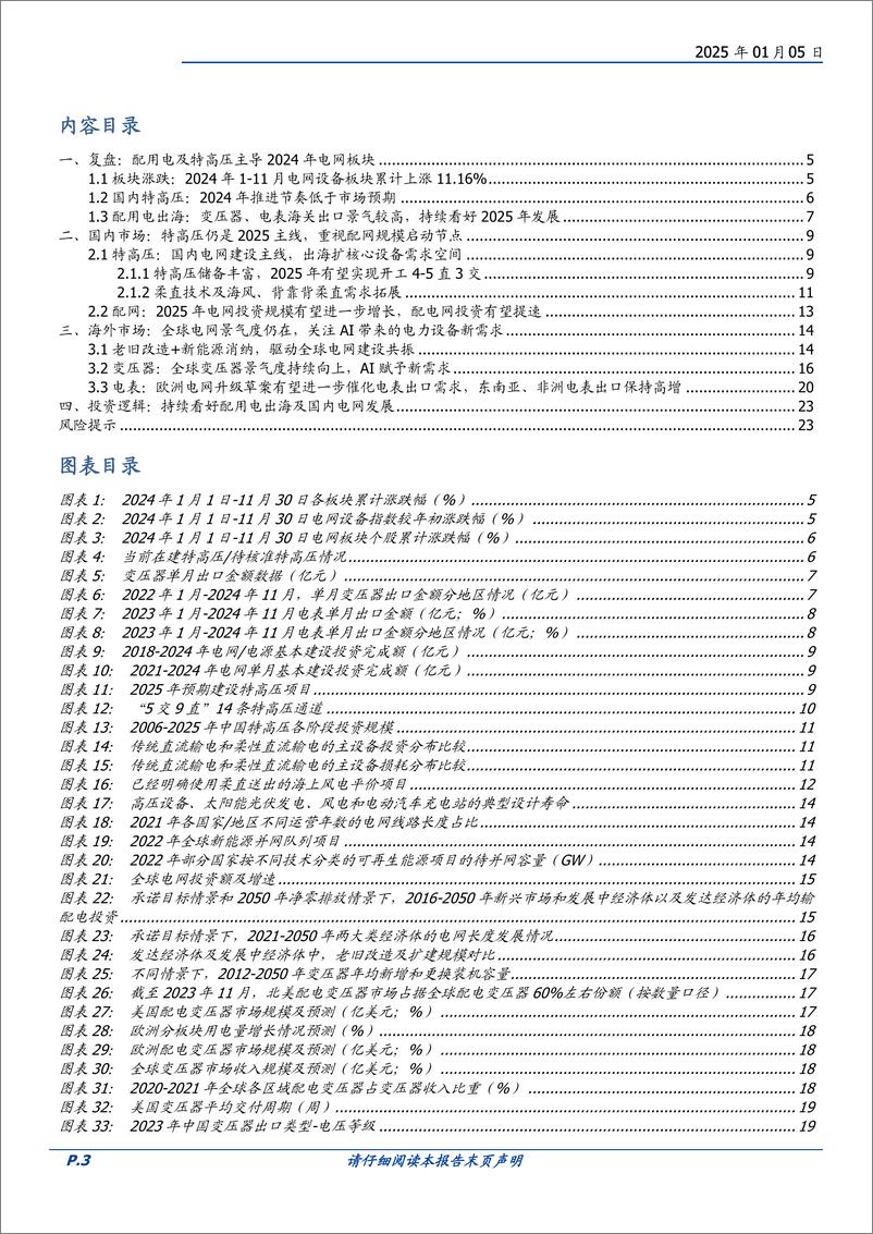 《电网设备行业策略：国内外电网需求持续共振，持续关注特高压及出海-250105-国盛证券-24页》 - 第3页预览图