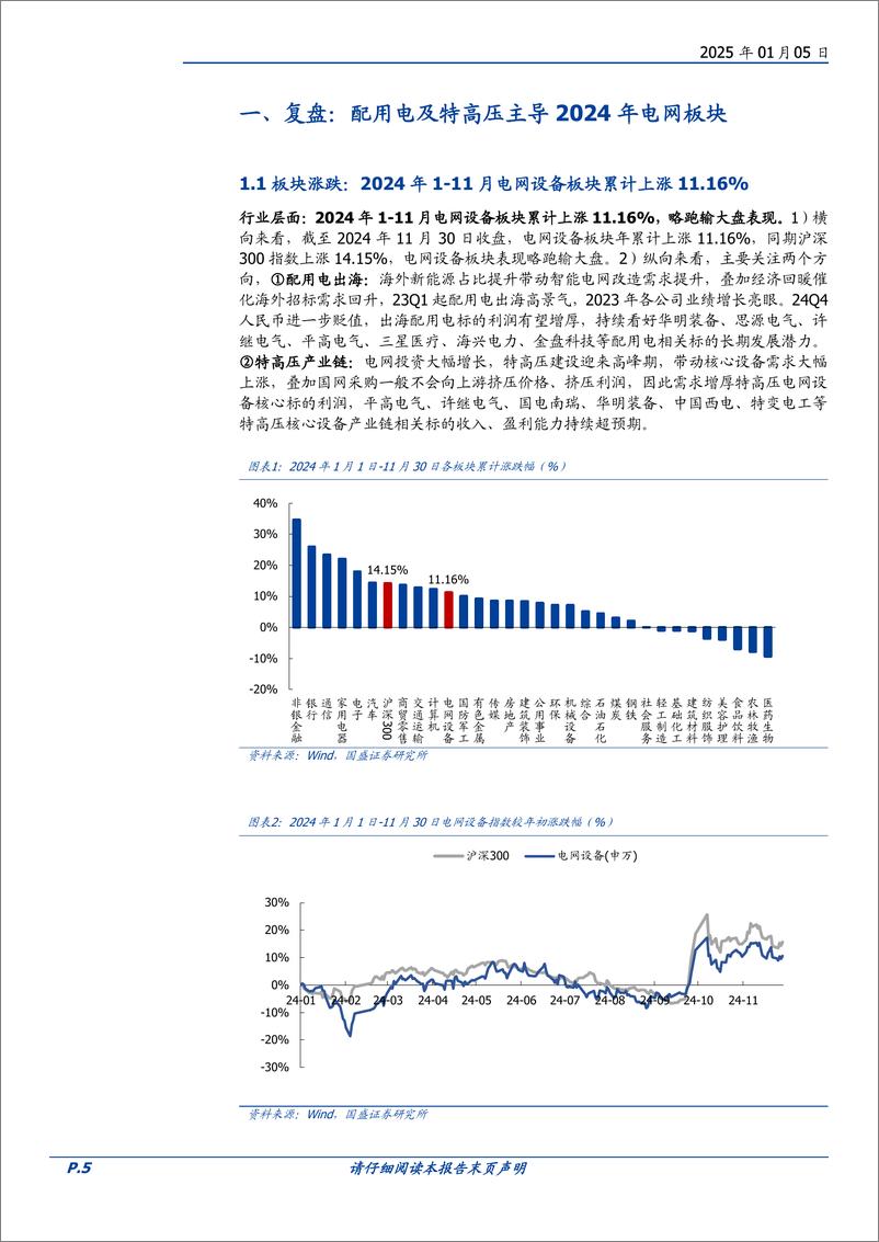 《电网设备行业策略：国内外电网需求持续共振，持续关注特高压及出海-250105-国盛证券-24页》 - 第5页预览图