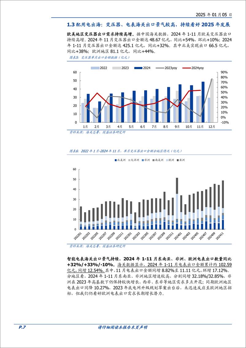 《电网设备行业策略：国内外电网需求持续共振，持续关注特高压及出海-250105-国盛证券-24页》 - 第7页预览图