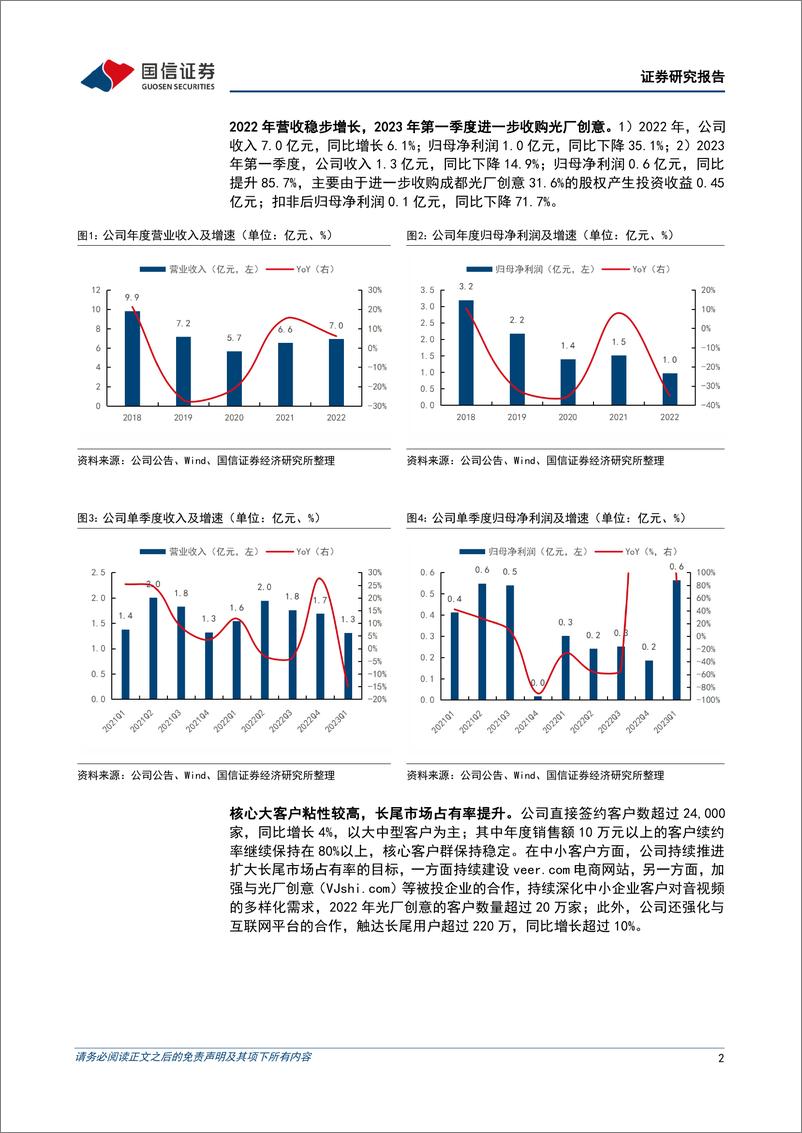 《20230510-国信证券-视觉中国-000681-持续看好AIGC时代价值重估与商业模式再造机遇》 - 第2页预览图