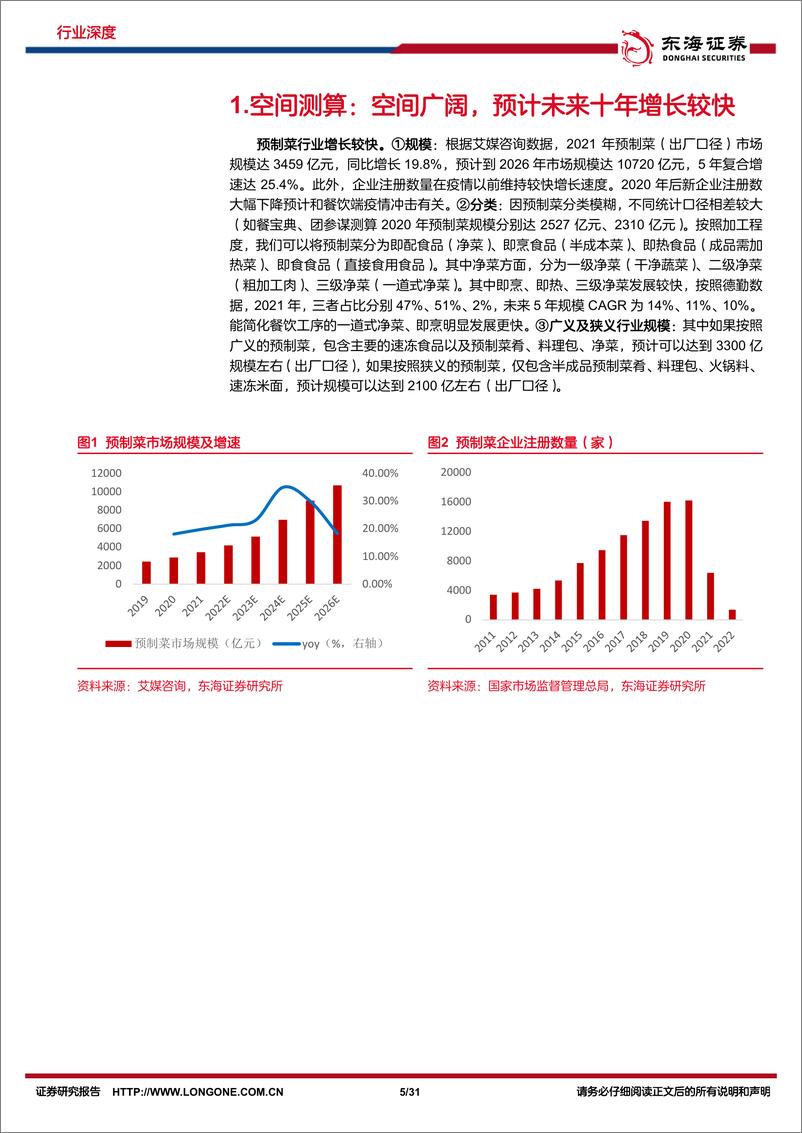 《食品饮料行业深度报告：预制菜深度系列（一）-潮平两岸阔》 - 第5页预览图