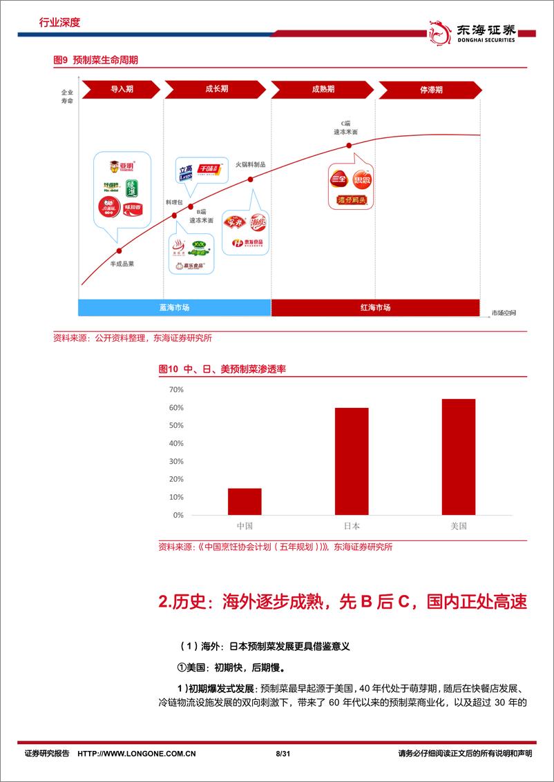 《食品饮料行业深度报告：预制菜深度系列（一）-潮平两岸阔》 - 第8页预览图