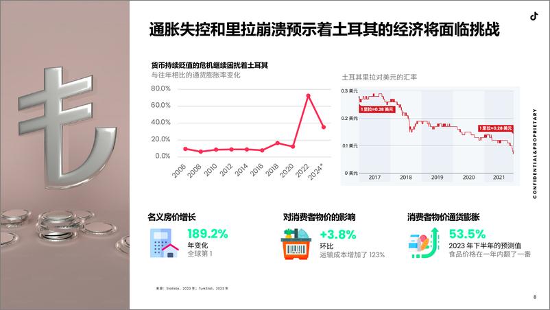 《全球市场百宝书-土耳其》 - 第7页预览图