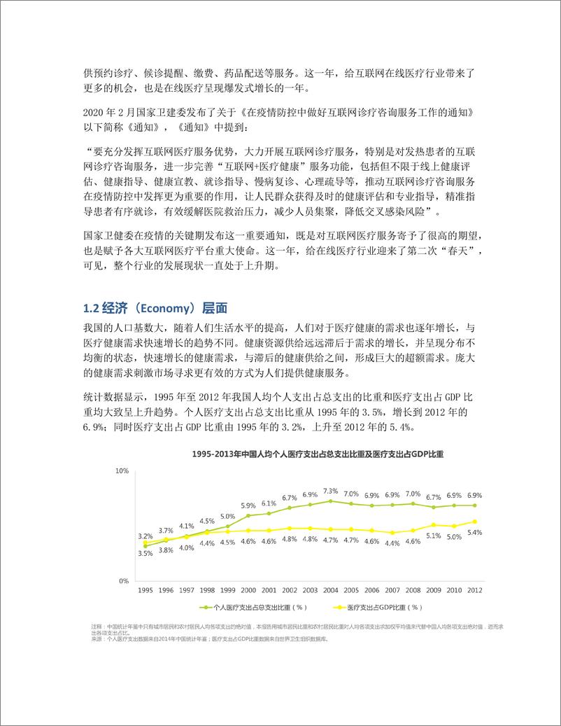 《拆解平安好医生   谈谈互联网医疗的真面目》 - 第4页预览图