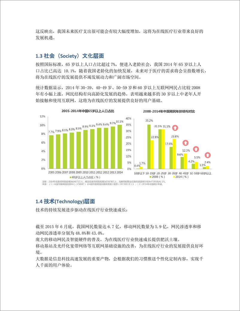 《拆解平安好医生   谈谈互联网医疗的真面目》 - 第5页预览图