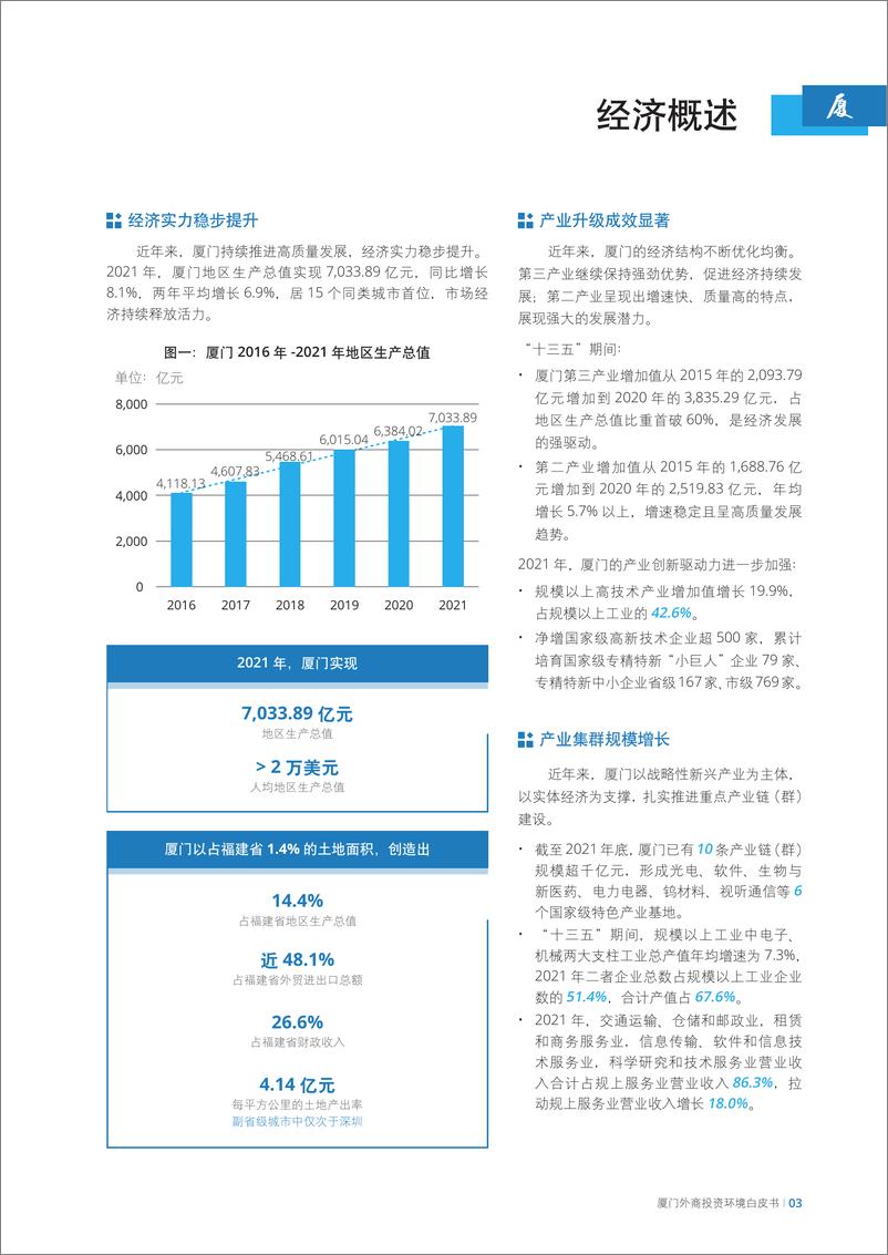 《厦门市外商投资环境白皮书-52页》 - 第8页预览图