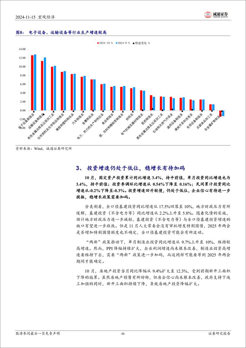 《2024年10月经济数据点评：工业生产稳定，服务业加速扩张-241115-诚通证券-13页》 - 第6页预览图