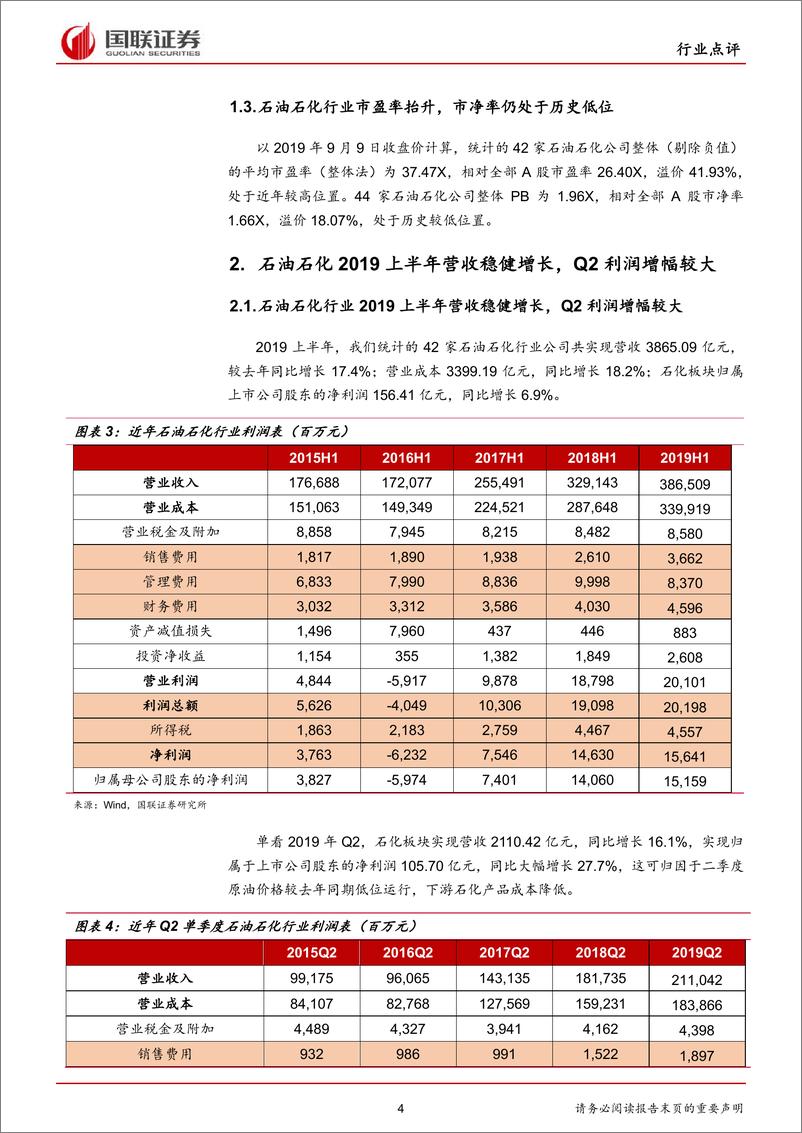 《石油石化行业2019中报点评：板块分化现端倪，油气保供高确定-20190930-国联证券-15页》 - 第5页预览图